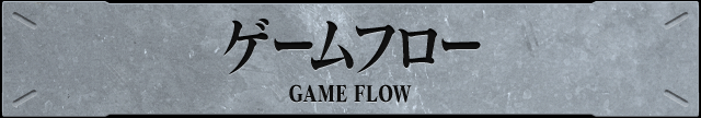 ゲームフロー